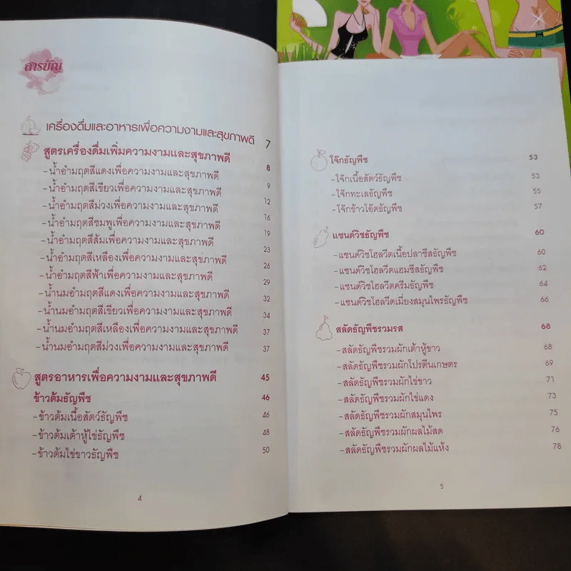 หนังสือสปา ขายรวม 3 เล่ม รูปที่ 4