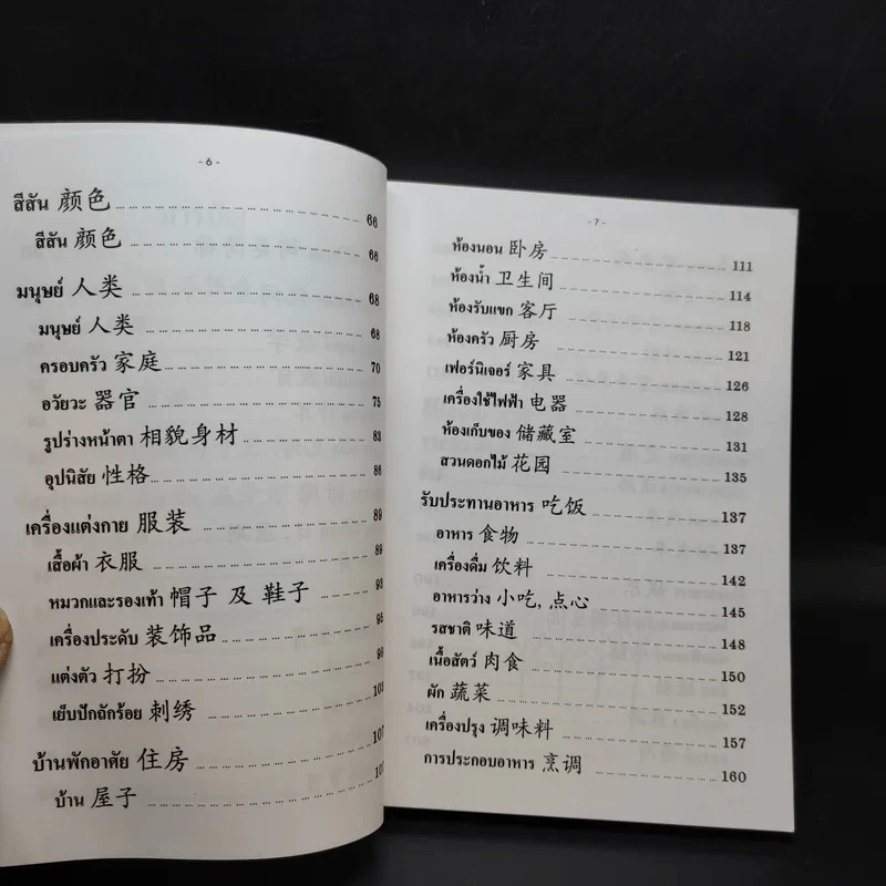 เรียนรู้ภาษาจีน ศัพท์หมวด จีน-ไทย รูปที่ 9