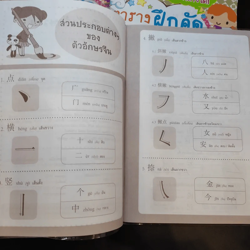 ตารางฝึกคัดอักษรจีน 5 เล่ม รูปที่ 3