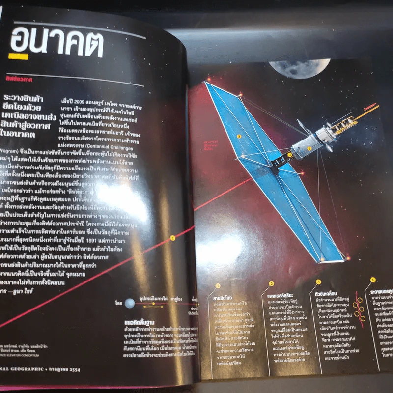 National Geographic ก.ค.2554 รูปที่ 12
