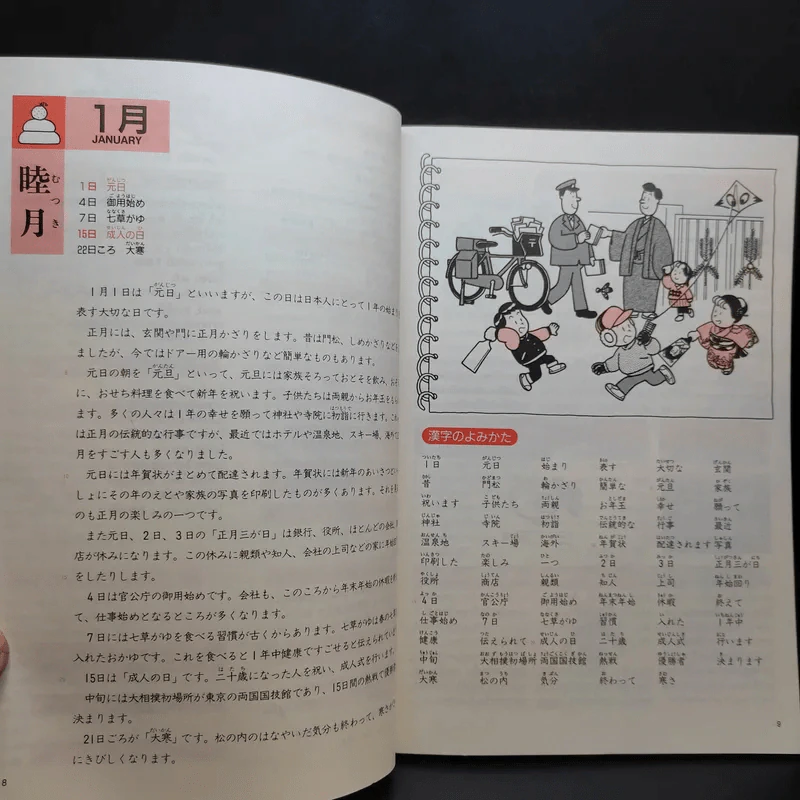 12 เดือนในญี่ปุ่น - รศ.ผกาทิพย์ สกุลครู รูปที่ 10
