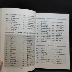 ตำราอาหารคาว-หวาน เล่ม 1,2,4 - ศรีสมร คงพันธุ์, มณี สุวรรณผ่อง รูปที่ 21