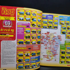 คิวชู แหล่งท่องเที่ยวสำคัญๆ 69 Travel Plans รูปที่ 9