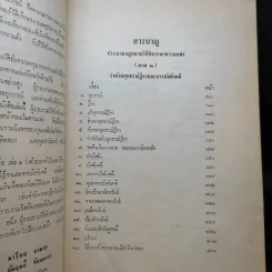 รวมคำพิพากษาฎีกา ประมวลกฎหมายวิธีพิจารณาความแพ่ง ภาค 1-2 รูปที่ 18