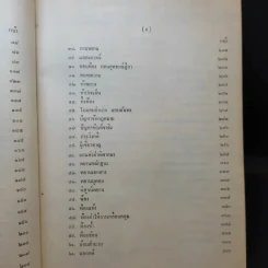รวมคำพิพากษาฎีกา ประมวลกฎหมายวิธีพิจารณาความแพ่ง ภาค 1-2 รูปที่ 13