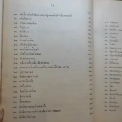 รวมคำพิพากษาฎีกา ประมวลกฎหมายวิธีพิจารณาความแพ่ง ภาค 1-2 รูปที่ 12