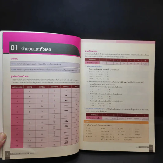 Super Maths สรุปคณิตศาสตร์ ม.ต้น รูปที่ 9