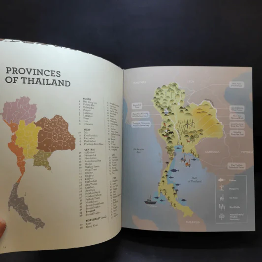 Thailand's Sustainable Development Sourcebook รูปที่ 11