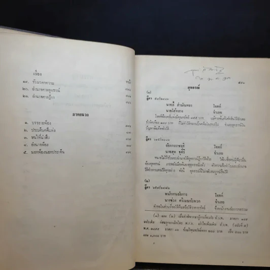 รวมคำพิพากษาฎีกา ประมวลกฎหมายวิธีพิจารณาความแพ่ง ภาค 1-2 รูปที่ 19