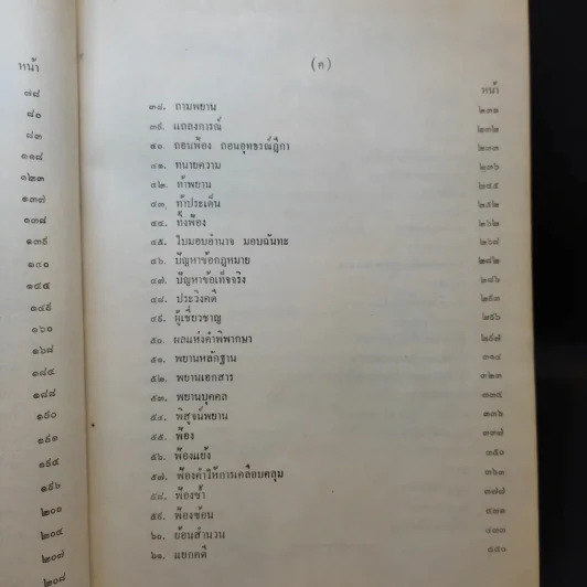 รวมคำพิพากษาฎีกา ประมวลกฎหมายวิธีพิจารณาความแพ่ง ภาค 1-2 รูปที่ 13