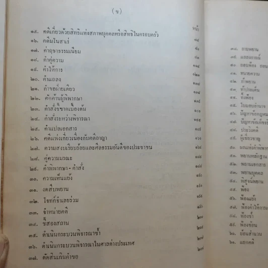 รวมคำพิพากษาฎีกา ประมวลกฎหมายวิธีพิจารณาความแพ่ง ภาค 1-2 รูปที่ 12