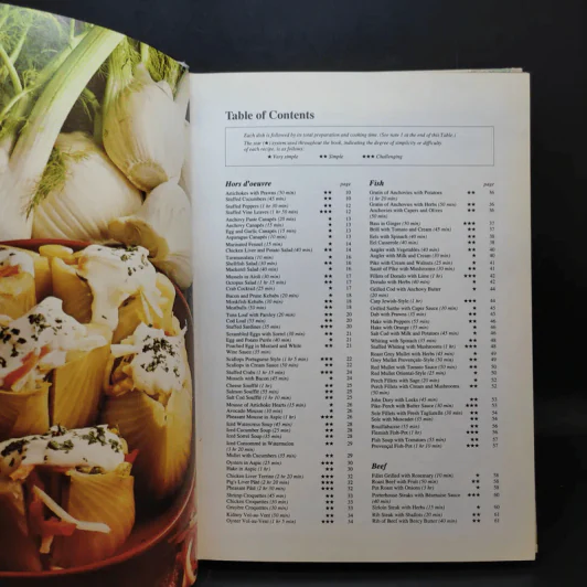 Gourmet Cookbook รูปที่ 10