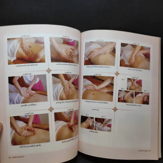 คู่มืออบรมการนวดไทย เทคนิคการนวดสปา รูปที่ 13