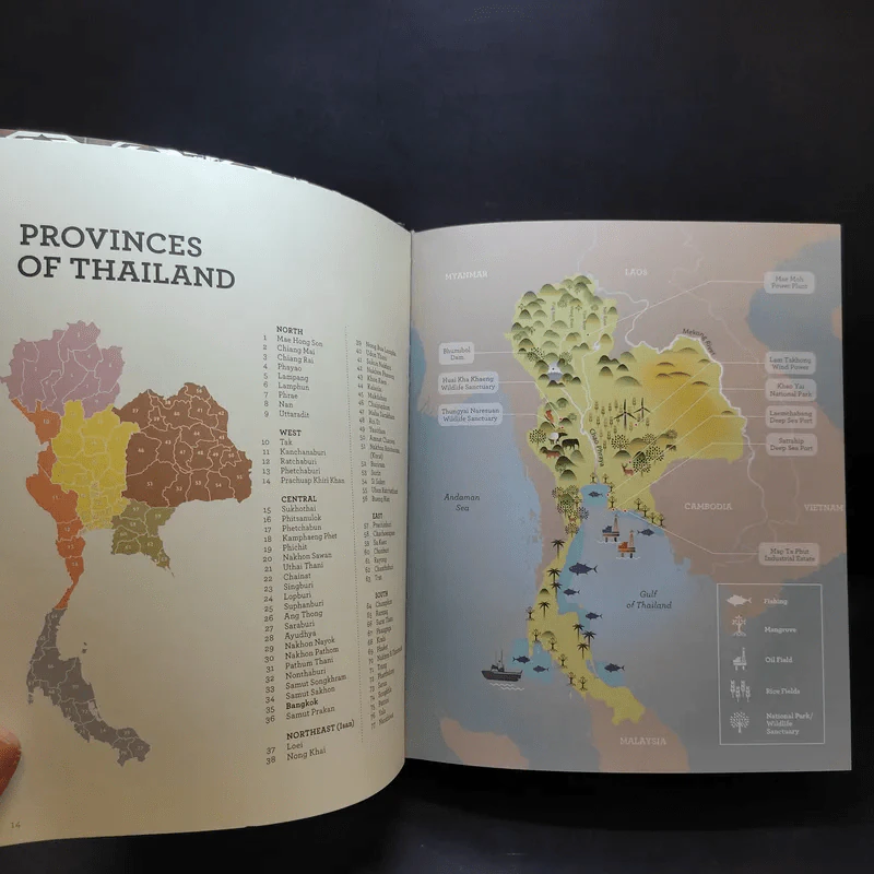 Thailand's Sustainable Development Sourcebook รูปที่ 11