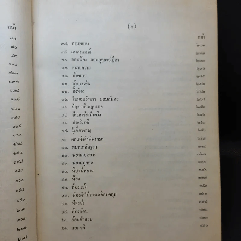 รวมคำพิพากษาฎีกา ประมวลกฎหมายวิธีพิจารณาความแพ่ง ภาค 1-2 รูปที่ 13