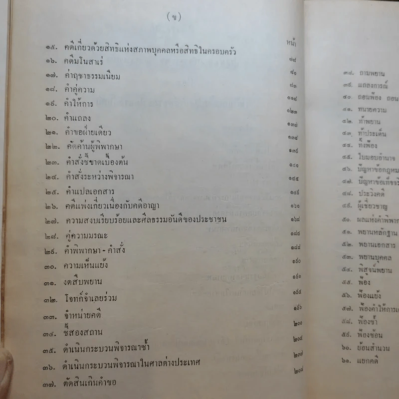 รวมคำพิพากษาฎีกา ประมวลกฎหมายวิธีพิจารณาความแพ่ง ภาค 1-2 รูปที่ 12