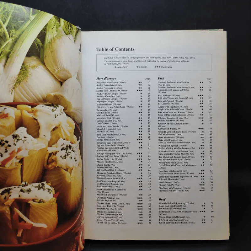 Gourmet Cookbook รูปที่ 10