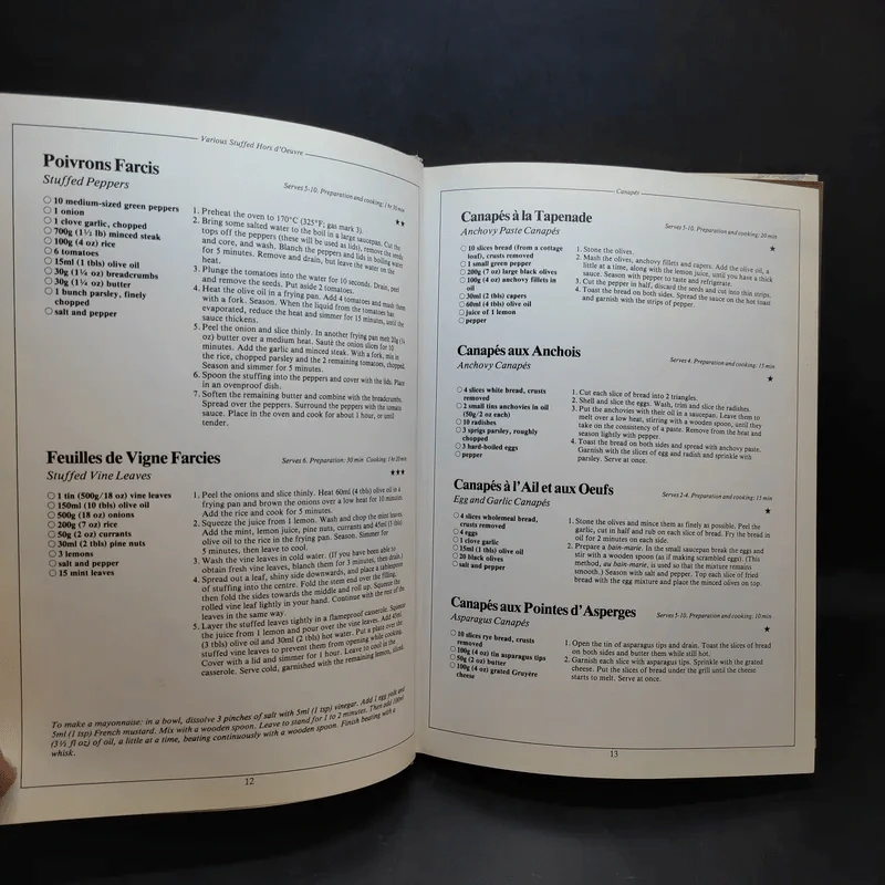 Gourmet Cookbook รูปที่ 13