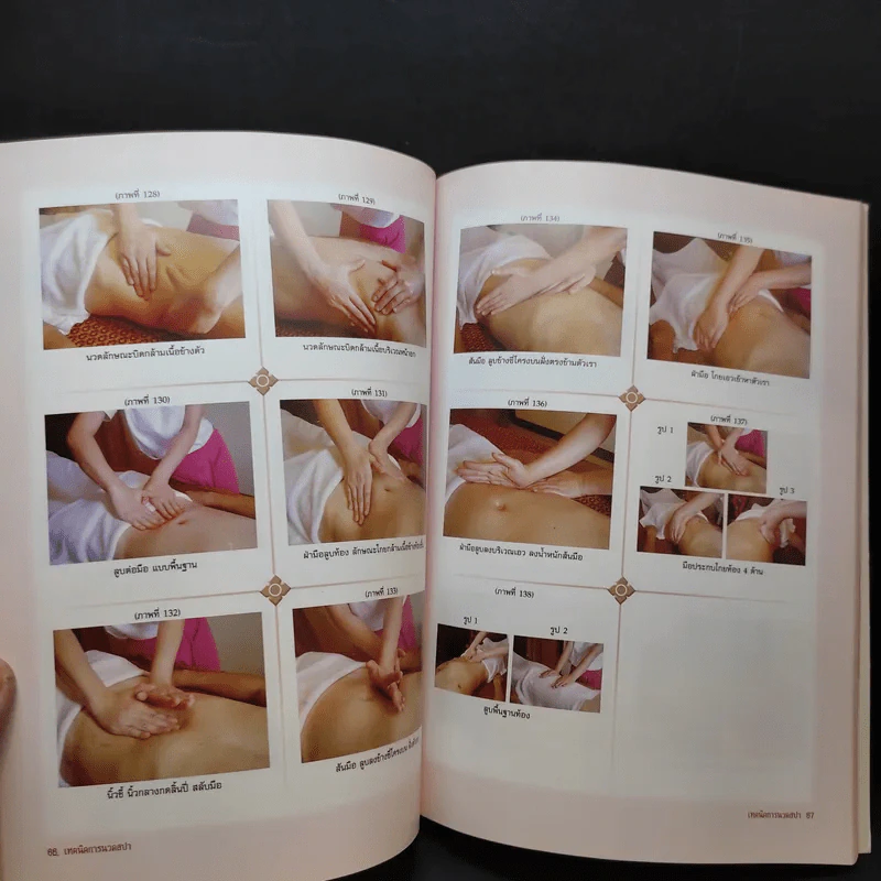 คู่มืออบรมการนวดไทย เทคนิคการนวดสปา รูปที่ 13