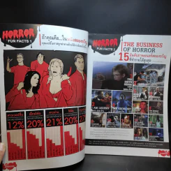 Starpics Special Book of Horror Update Edition รูปที่ 10