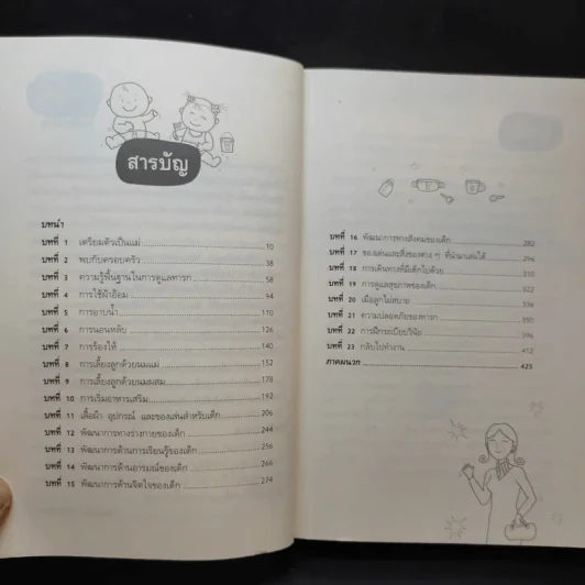 365 เคล็ดลับดูแลลูกน้อย : 365 Baby Care - Penny Warner รูปที่ 11