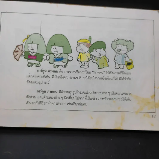 วิธีเขียน การ์ตูน ภาพคน - ลูกกวาด รูปที่ 11