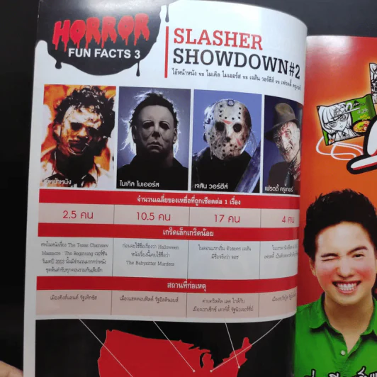 Starpics Special Book of Horror รูปที่ 10