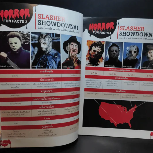 Starpics Special Book of Horror Update Edition รูปที่ 11