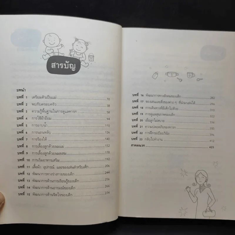 365 เคล็ดลับดูแลลูกน้อย : 365 Baby Care - Penny Warner รูปที่ 11
