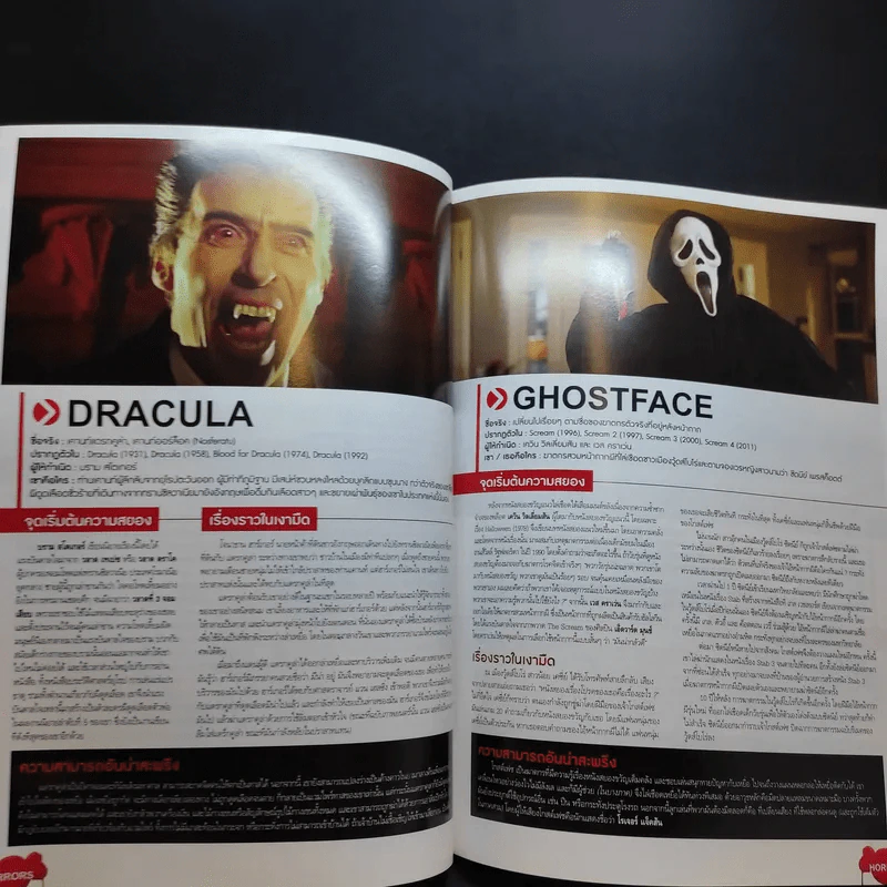 Starpics Special Book of Horror รูปที่ 12