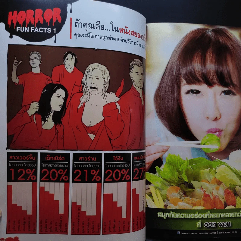 Starpics Special Book of Horror รูปที่ 8