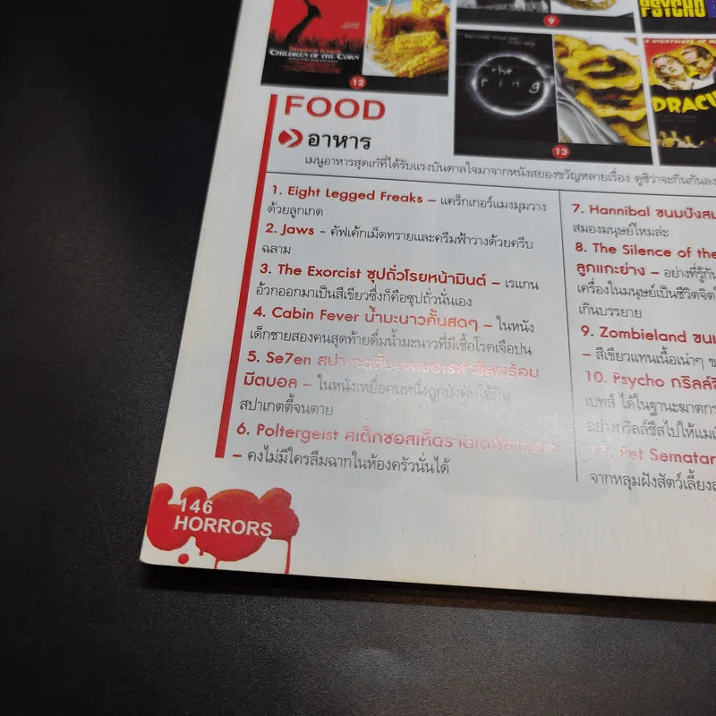 Starpics Special Book of Horror รูปที่ 14