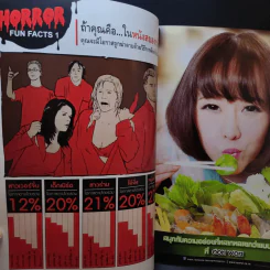 Starpics Special Book of Horror รูปที่ 7