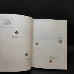 Sweet 100 มากกว่าขนม คือรสนิยมของการใช้ชีวิต รูปที่ 11