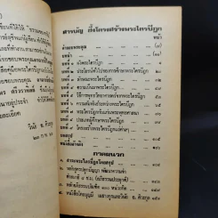 ซึ้งโครงสร้างพระไตรปิฎก - วินัย อ.ศิวะกุล รูปที่ 9