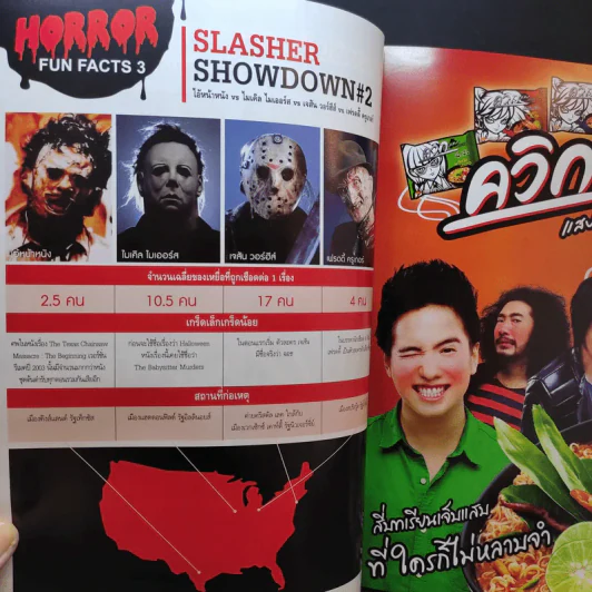 Starpics Special Book of Horror รูปที่ 9