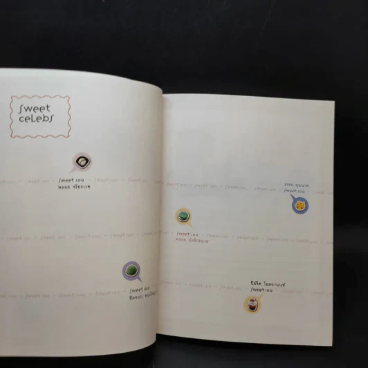 Sweet 100 มากกว่าขนม คือรสนิยมของการใช้ชีวิต รูปที่ 11