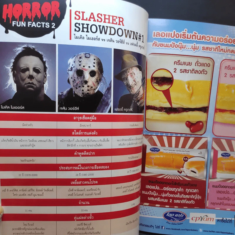 Starpics Special Book of Horror รูปที่ 8