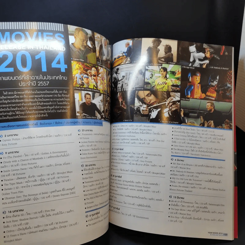 Starpics Special Year Book 2014 Oscar 2015 รูปที่ 10