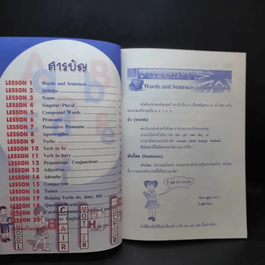 ภาษาอังกฤษช่วงชั้นที่ 2 ป.4-5-6 รูปที่ 10