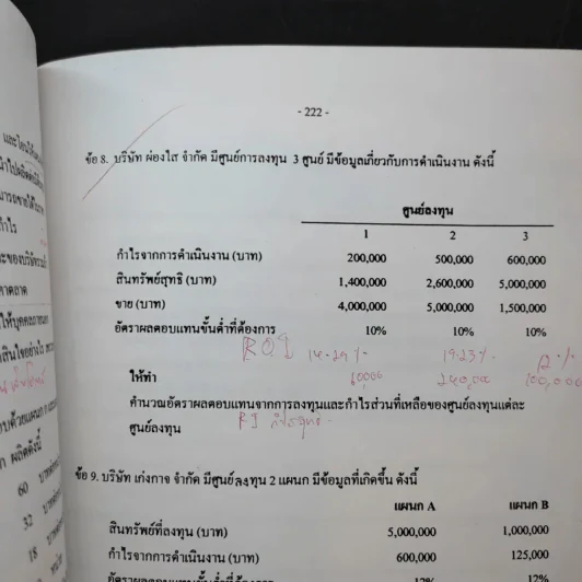 การบัญชีเพื่อการจัดการ รูปที่ 15