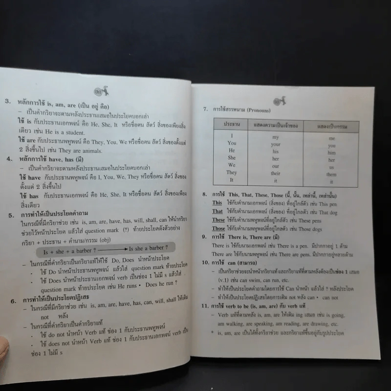 Learning English Book 4 ป.4 รูปที่ 11