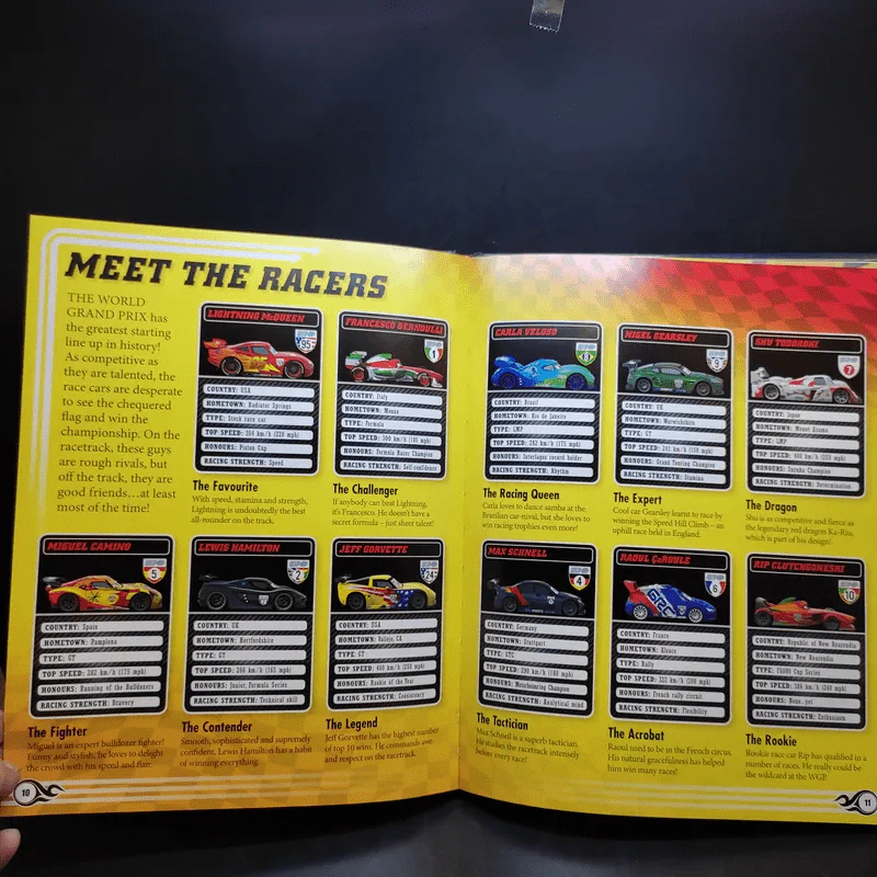 Disney PIXAR Cars 2 รูปที่ 12