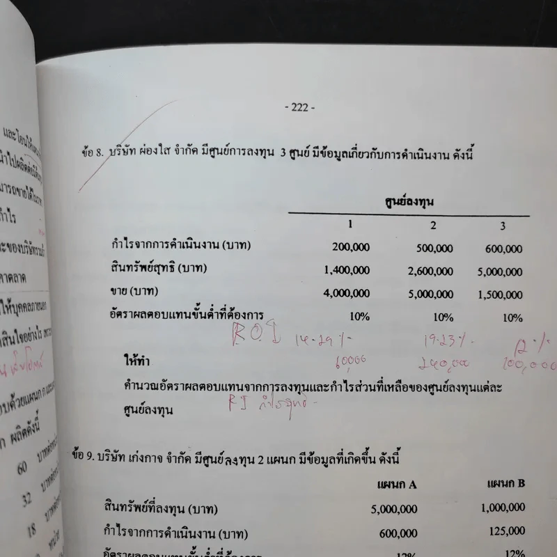การบัญชีเพื่อการจัดการ รูปที่ 15