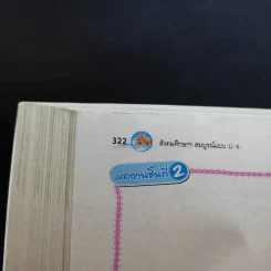 สังคมศึกษา ศาสนา และวัฒนธรรม ป.6 รูปที่ 17