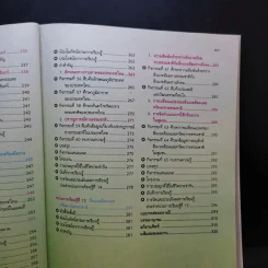 สังคมศึกษา ศาสนา และวัฒนธรรม ป.6 รูปที่ 13