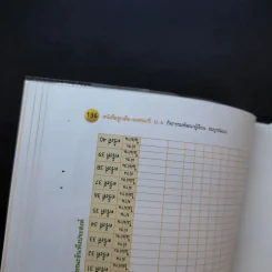 ลูกเสือ-เนตรนารี ชั้นประถมศึกษาปีที่ 6 รูปที่ 11