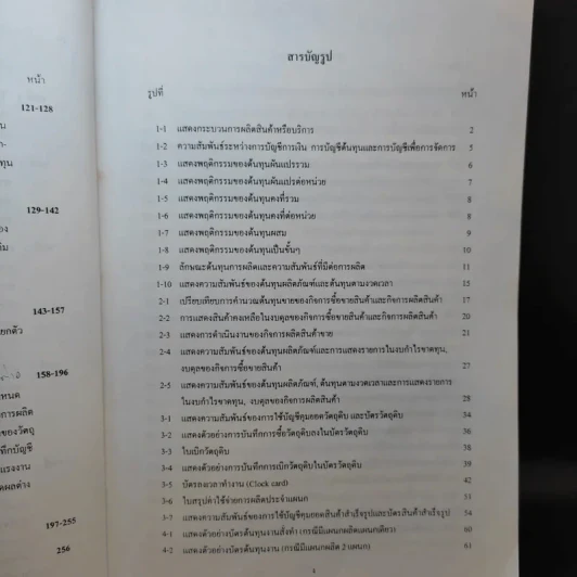 การบัญชีต้นทุน (Cost Accounting) - ผศ.สุชีรา ไวถนอมสัตว์ รูปที่ 10