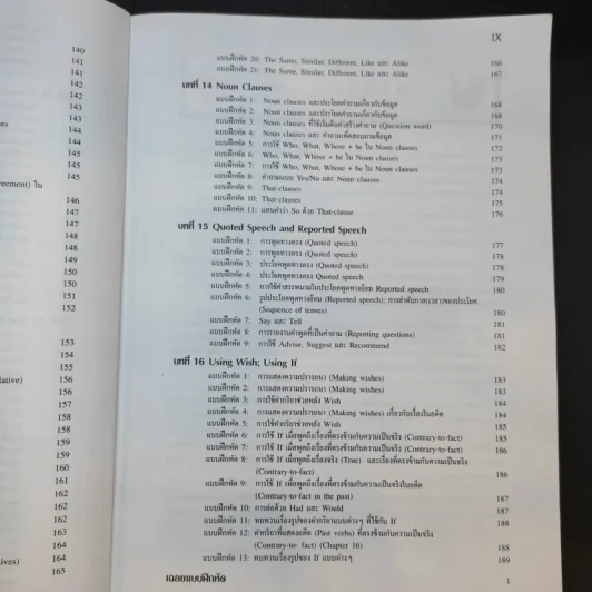 Chartbook Workbook แบบฝึกหัดสรุปหลักไวยากรณ์อังกฤษ 1 รูปที่ 16