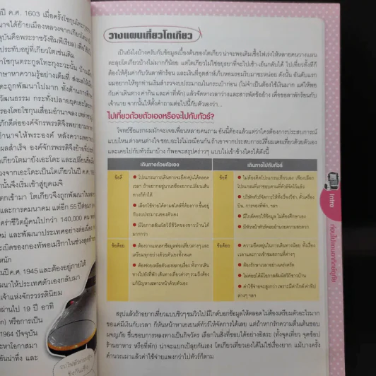 ญี่ปุ่น เที่ยวไม่ง้อไกด์ ไปไม่ง้อทัวร์ โตเกียวและเมืองโดยรอบ - พงศกร ประทุมวงษ์ รูปที่ 11
